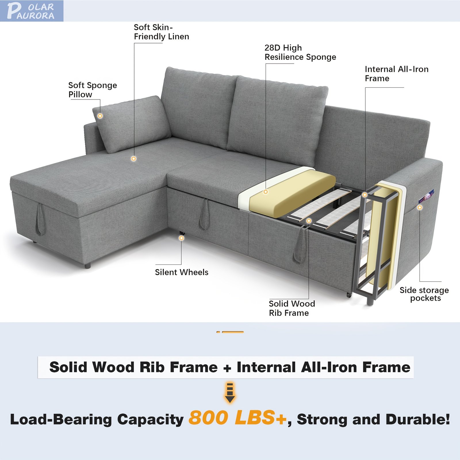 Polar Aurora Sleeper Soft Bed, Pull Out Couch Bed with Storage Chaise, Iron Frame Soft Futon Sofa, Convertible Sleeper Couch for Living Room/Apartment/Office. (Linen L-Shape, Dark Gray) - Image 4