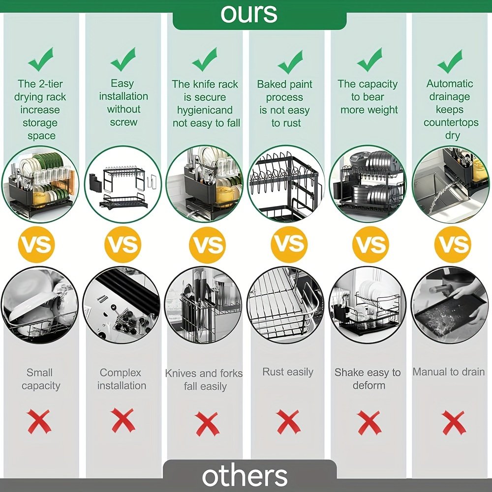 Two-Level Dish Drying Rack for Kitchen Surfaces, Dish Drainer with a Drainboard, Metal Kitchen Dish Holder with Drainage, Two-Tier Kitchen Drying Rack, Black Dish Holders - Image 9