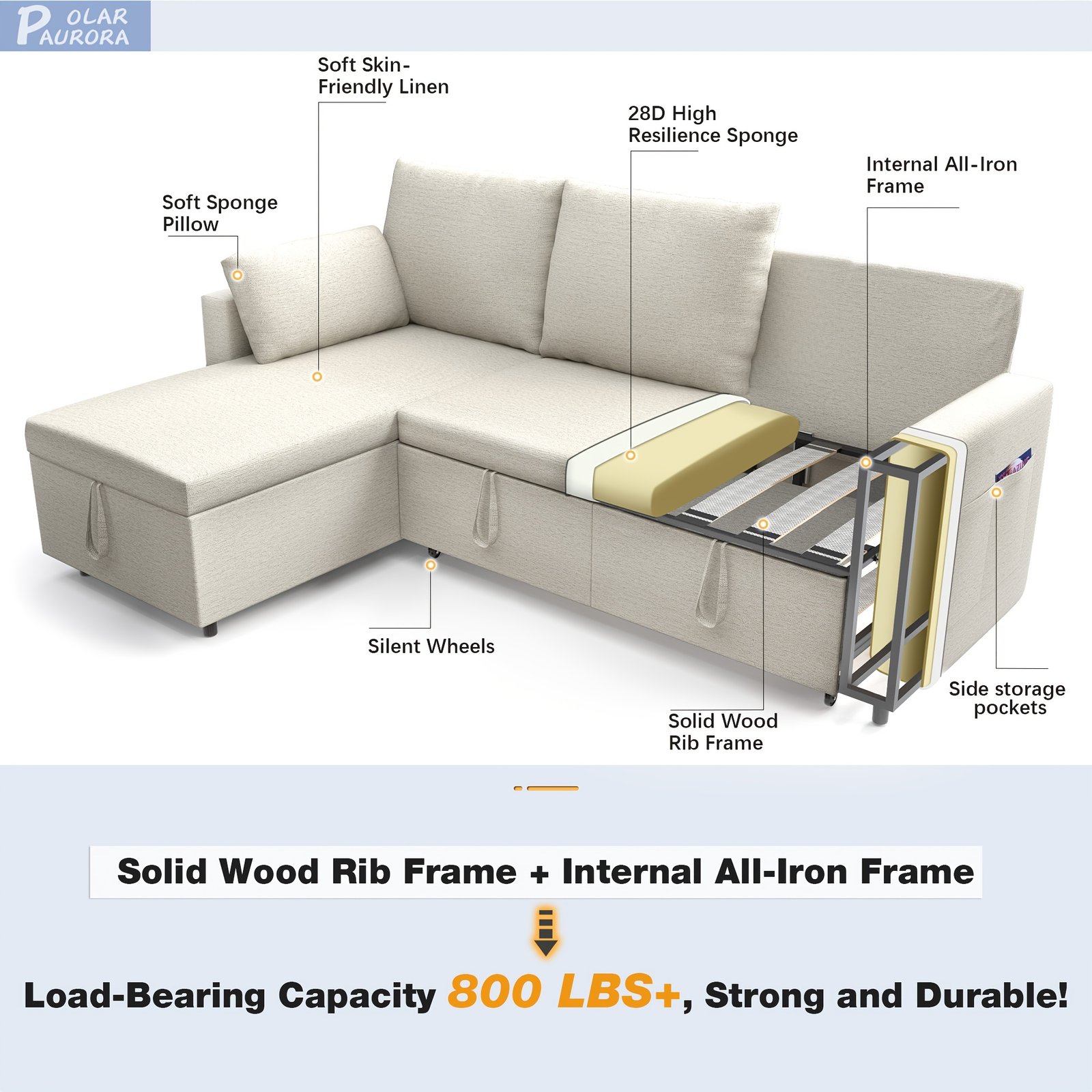 Polar Aurora Sleeper Soft Bed, Pull Out Couch Bed with Storage Chaise, Iron Frame Soft Futon Sofa, Convertible Sleeper Couch for Living Room/Apartment/Office. (Linen L-Shape, Dark Gray) - Image 5