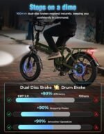Jasion EB7 2.0 All Terrain Electric Bike - Image 4