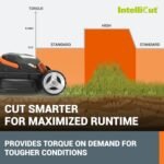 WORX 14" Cordless Lawn Mower, 2 in 1 Electric Mower Cuts Quietly, Compact & Lightweight Push Lawn Mower with 6-Position Height - Image 4