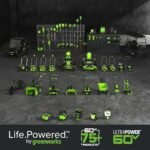 Greenworks 60V 17" Brushless Cordless Push Lawn Mower, 2-in-1 Mulching/Bagging, 4.0Ah Battery and 3A Charger(40min Runtime)  Patio, Lawn & Garden - Size : 60V 17" Push + Blower (4.0Ah) - Image 14