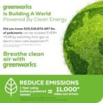 Greenworks 60V 17" Brushless Cordless Push Lawn Mower, 2-in-1 Mulching/Bagging, 4.0Ah Battery and 3A Charger(40min Runtime)  Patio, Lawn & Garden - Size : 60V 17" Push + Blower (4.0Ah) - Image 13
