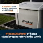 Generac 7260 22kW Air-Cooled Whole Home Standby Generator - Image 6